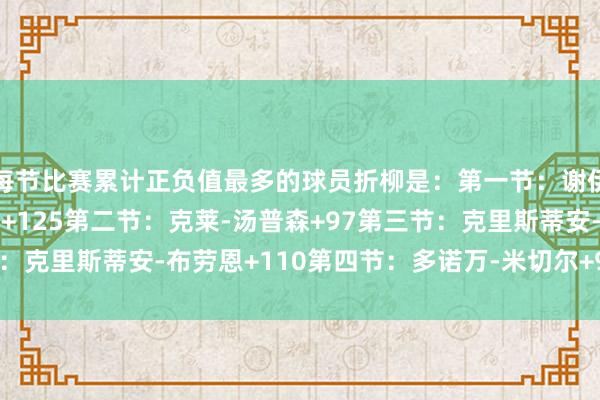 每节比赛累计正负值最多的球员折柳是：第一节：谢伊-吉尔杰斯-亚历山大+125第二节：克莱-汤普森+97第三节：克里斯蒂安-布劳恩+110第四节：多诺万-米切尔+90体育集锦