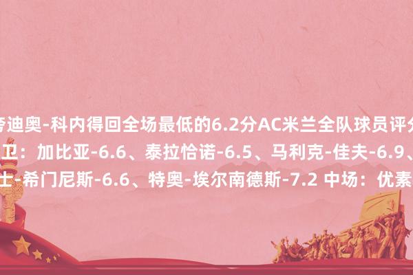 夸迪奥-科内得回全场最低的6.2分AC米兰全队球员评分 门将：迈尼昂-7.2 后卫：加比亚-6.6、泰拉恰诺-6.5、马利克-佳夫-6.9、埃默松-7.2、阿莱士-希门尼斯-6.6、特奥-埃尔南德斯-7.2 中场：优素福-福法纳-7.5、赖因德斯-7.9、本纳赛尔-7.1 时尚：亚伯拉罕-6.7、卡马尔达-6.6、丘库埃泽-7.4、莫拉塔-6.5罗马全队球员评分 门将：斯维拉尔-7.8 后卫：詹卢