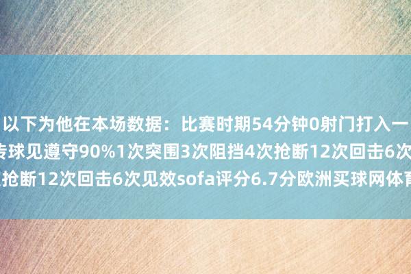 以下为他在本场数据：比赛时期54分钟0射门打入一粒乌龙球51次触球传球见遵守90%1次突围3次阻挡4次抢断12次回击6次见效sofa评分6.7分欧洲买球网体育信息